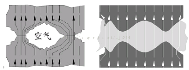 标准结构篇：5）热（散热）设计-mdmodule