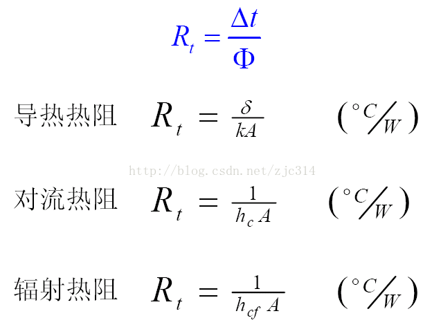 标准结构篇：5）热（散热）设计-mdmodule