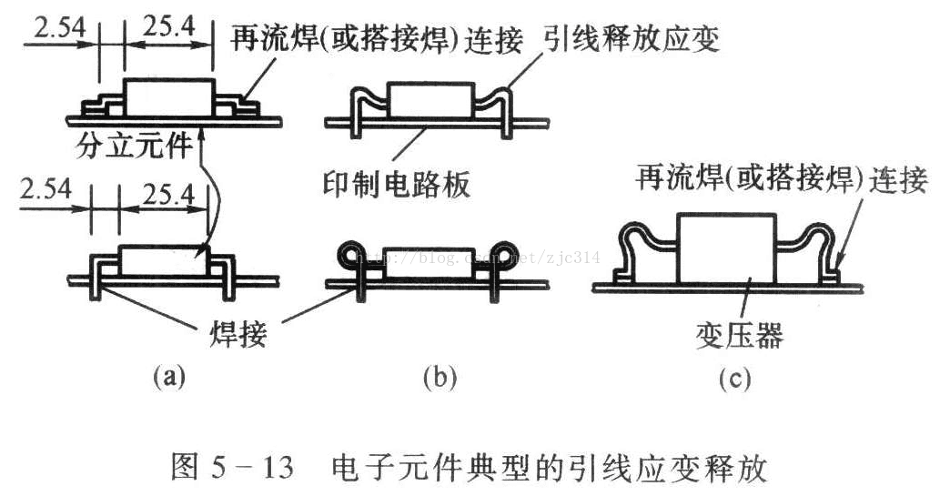 标准结构篇：5）热（散热）设计-mdmodule