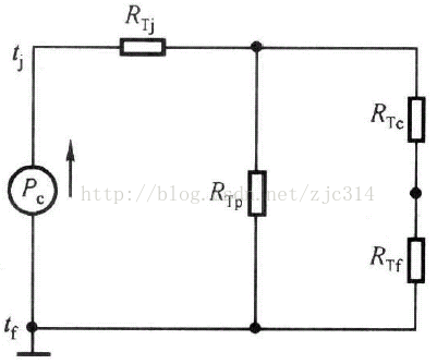 标准结构篇：5）热（散热）设计-mdmodule