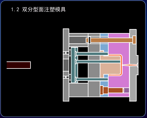 进阶篇：3.1.1.5）DFM塑胶-注射模具和设备-mdmodule