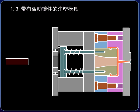 进阶篇：3.1.1.5）DFM塑胶-注射模具和设备-mdmodule