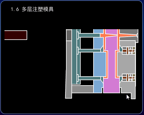 进阶篇：3.1.1.5）DFM塑胶-注射模具和设备-mdmodule