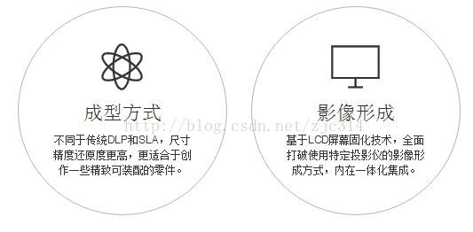 进阶篇：3.9）3d打印件设计-mdmodule