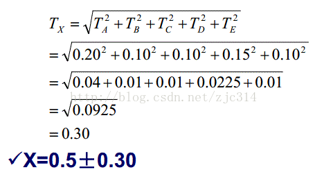 进阶篇：5.3.1）均方根法(Root-Sum-Squares，RSS)-mdmodule