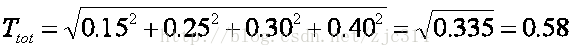 进阶篇：5.3.1）均方根法(Root-Sum-Squares，RSS)-mdmodule