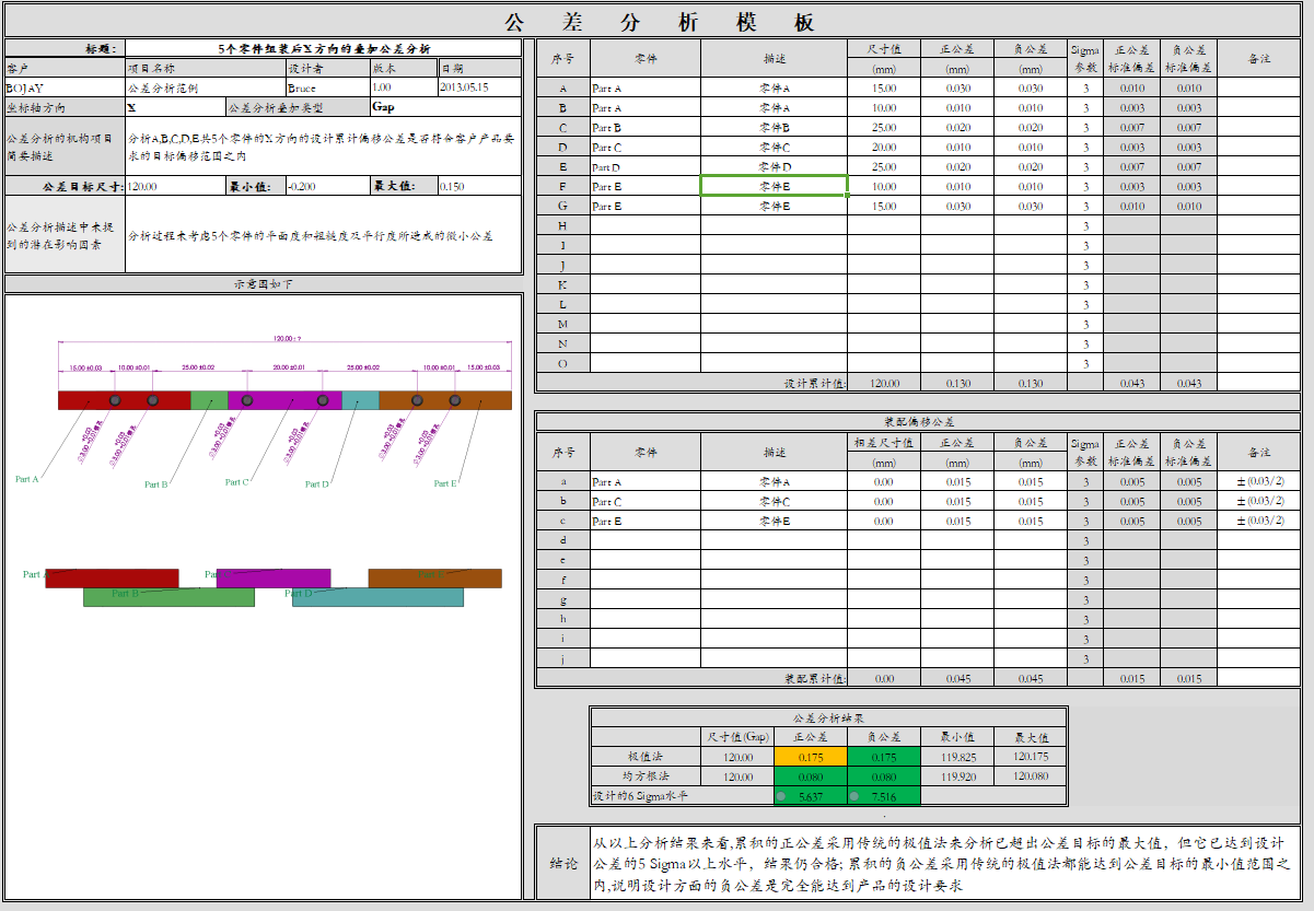 进阶篇：5.3.2）6σ公差分析法(6σ)-mdmodule