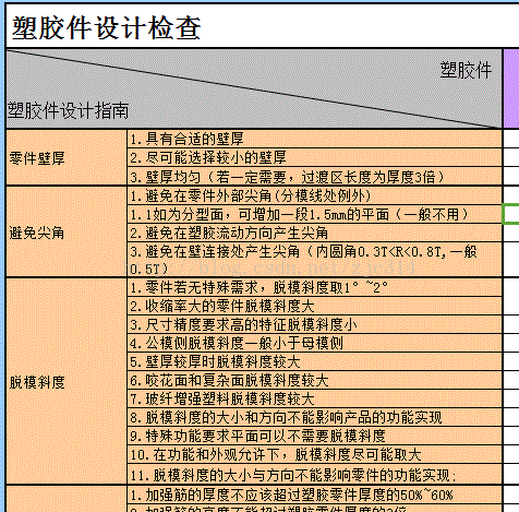 进阶篇：3.1.2.1）开模前评审及提交资料-mdmodule
