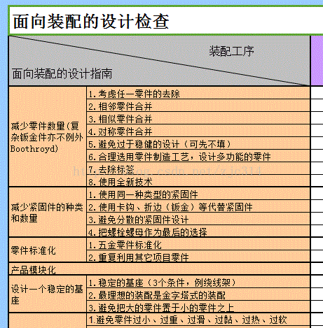进阶篇：3.1.2.1）开模前评审及提交资料-mdmodule
