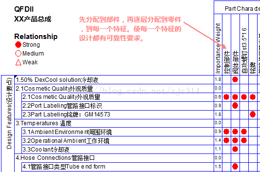 进阶篇：3.1.2.1）开模前评审及提交资料-mdmodule