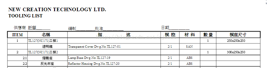 进阶篇：3.1.2.1）开模前评审及提交资料-mdmodule