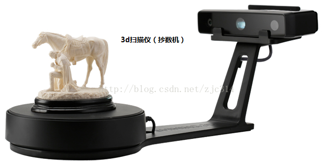 知识点篇：2.1）不同目标，不同的设计套路-mdmodule