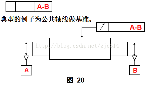 基础篇：6.6）形位公差-基准 Datum-mdmodule