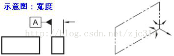 基础篇：6.6）形位公差-基准 Datum-mdmodule