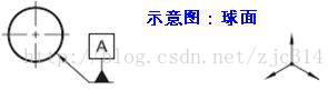 基础篇：6.6）形位公差-基准 Datum-mdmodule