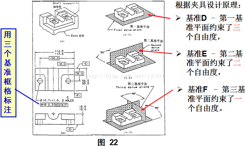 基础篇：6.6）形位公差-基准 Datum-mdmodule