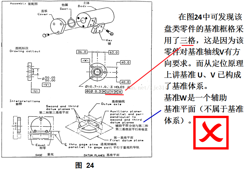 基础篇：6.6）形位公差-基准 Datum-mdmodule