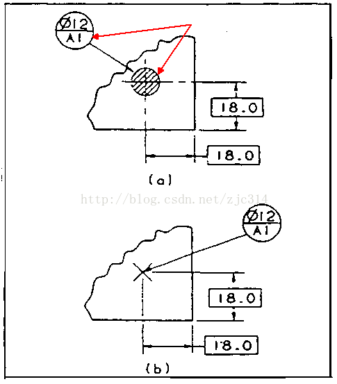 基础篇：6.6）形位公差-基准 Datum-mdmodule