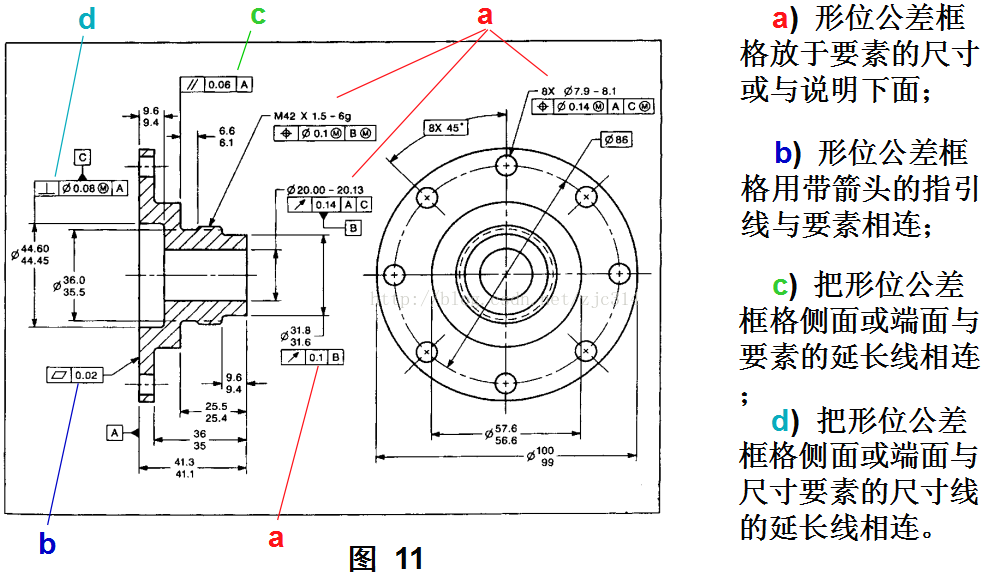 基础篇：6.5）形位公差-标注  Mark-mdmodule