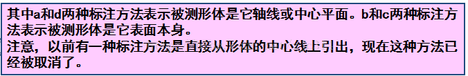 基础篇：6.5）形位公差-标注  Mark-mdmodule