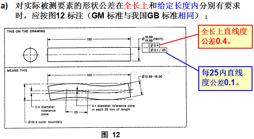 基础篇：6.5）形位公差-标注  Mark-mdmodule