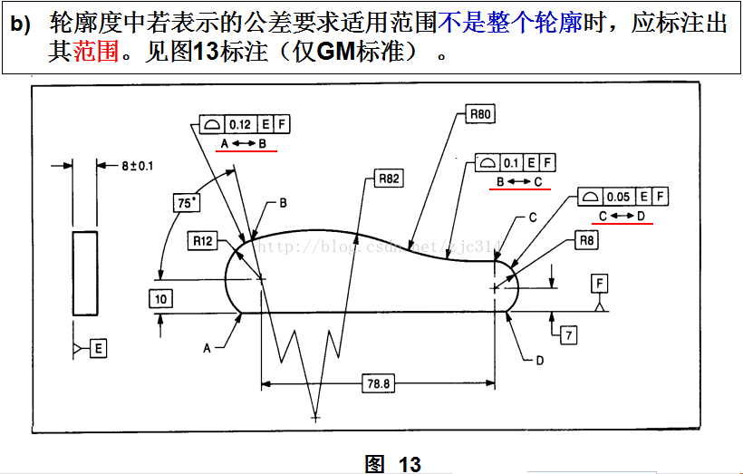 基础篇：6.5）形位公差-标注  Mark-mdmodule