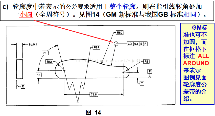 基础篇：6.5）形位公差-标注  Mark-mdmodule