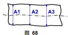 基础篇：6.7）形位公差-基本规则 Basic Rules-mdmodule