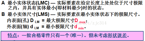 基础篇：6.7）形位公差-基本规则 Basic Rules-mdmodule