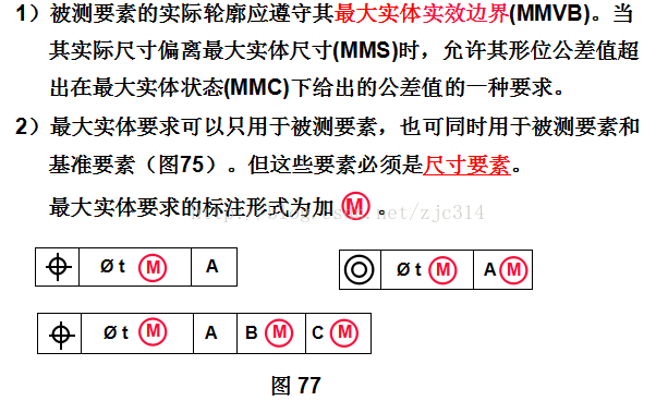 基础篇：6.7）形位公差-基本规则 Basic Rules-mdmodule