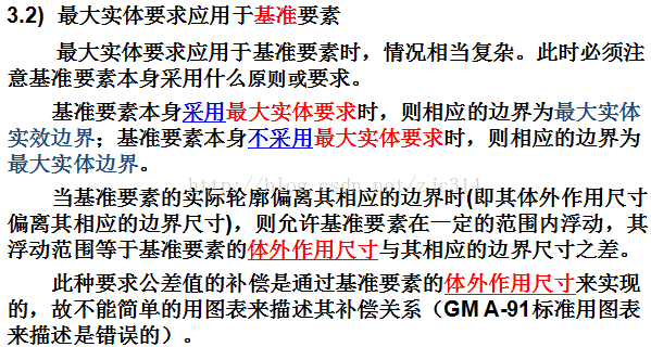 基础篇：6.7）形位公差-基本规则 Basic Rules-mdmodule