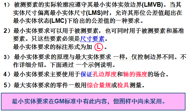 基础篇：6.7）形位公差-基本规则 Basic Rules-mdmodule