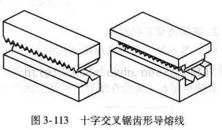 进阶篇：3.1.1.6）DFM注塑-超声波焊接-mdmodule