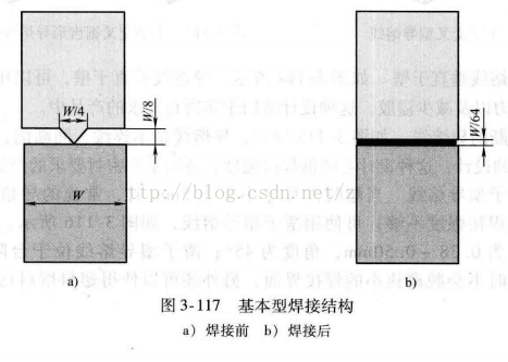进阶篇：3.1.1.6）DFM注塑-超声波焊接-mdmodule