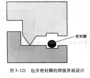 进阶篇：3.1.1.6）DFM注塑-超声波焊接-mdmodule