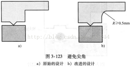 进阶篇：3.1.1.6）DFM注塑-超声波焊接-mdmodule