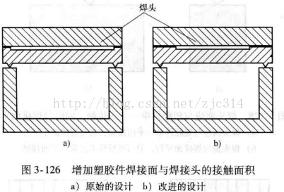 进阶篇：3.1.1.6）DFM注塑-超声波焊接-mdmodule