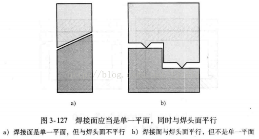 进阶篇：3.1.1.6）DFM注塑-超声波焊接-mdmodule