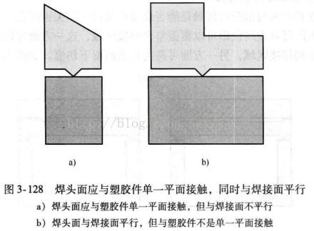 进阶篇：3.1.1.6）DFM注塑-超声波焊接-mdmodule