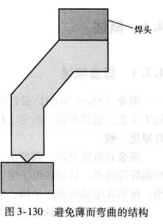进阶篇：3.1.1.6）DFM注塑-超声波焊接-mdmodule