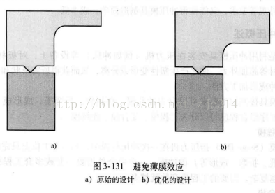 进阶篇：3.1.1.6）DFM注塑-超声波焊接-mdmodule