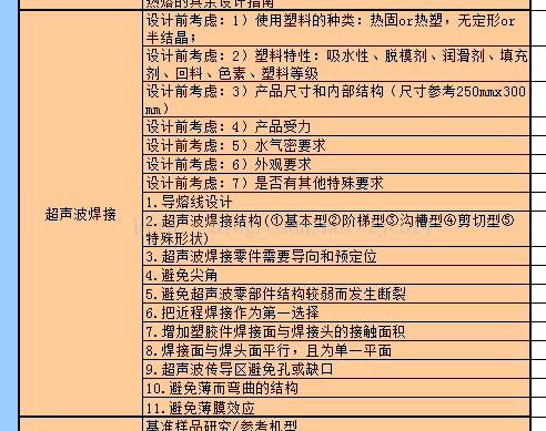 进阶篇：3.1.1.6）DFM注塑-超声波焊接-mdmodule