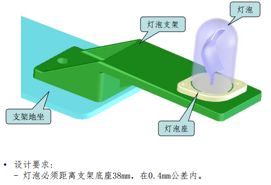 基础篇：6.2）GD&T较线性尺寸公差的优缺点-mdmodule