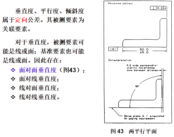 基础篇：6.8）形位公差-公差带 Tolerance Zone-mdmodule