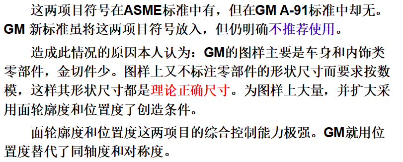 基础篇：6.8）形位公差-公差带 Tolerance Zone-mdmodule
