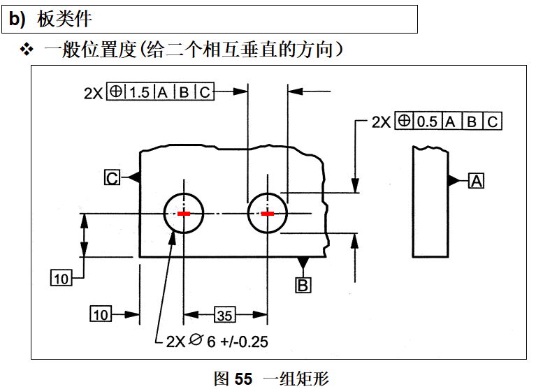基础篇：6.8）形位公差-公差带 Tolerance Zone-mdmodule