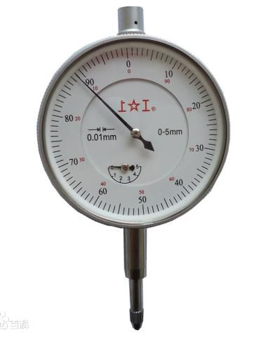 基础篇：6.9）形位公差-检测方法Measurement-mdmodule