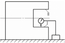 基础篇：6.9）形位公差-检测方法Measurement-mdmodule