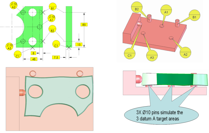 基础篇：6.9）形位公差-检测方法Measurement-mdmodule