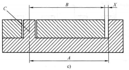 进阶篇：5.3）装配偏移-mdmodule